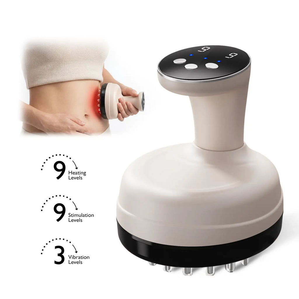 Sooradiant 3 in 1 Electric Handheld Body Massager with Heat & Vibration, for Belly, Legs & Full Body Relaxation Fascia Release, Daily Self Care Gift for Women