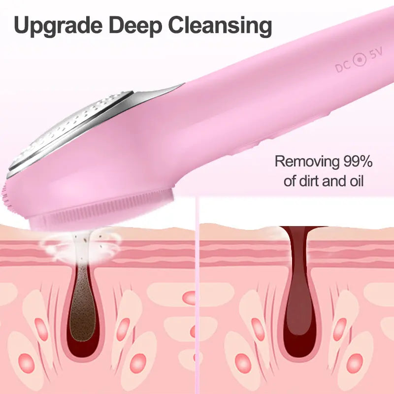 Electric Silicone Facial Cleansing Brush Skin Massager with LED Lighting, Sonic Vibration, IPX7 Waterproof - Facial Care Tools, Beauty Equipment, Portable Beauty Tool, Skin Care Machines