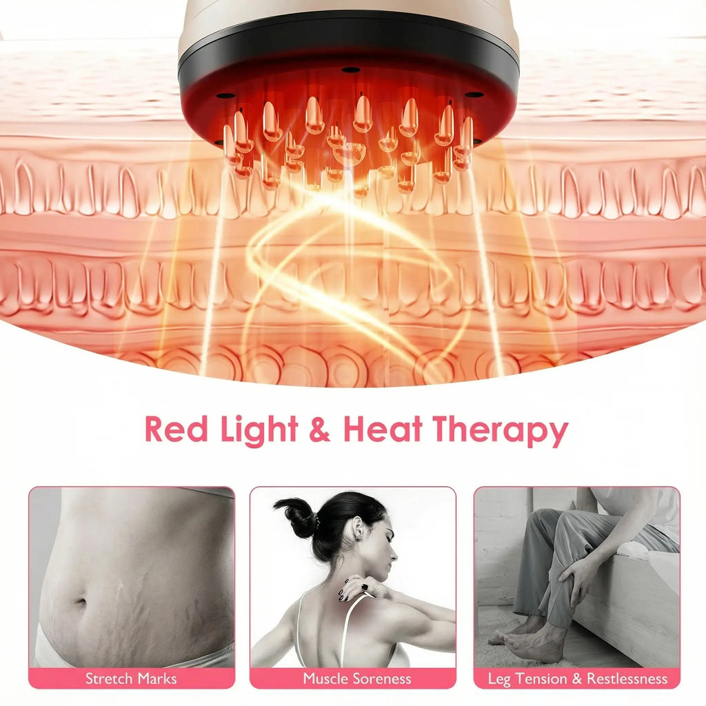 Sooradiant 3 in 1 Electric Handheld Body Massager with Heat & Vibration, for Belly, Legs & Full Body Relaxation Fascia Release, Daily Self Care Gift for Women