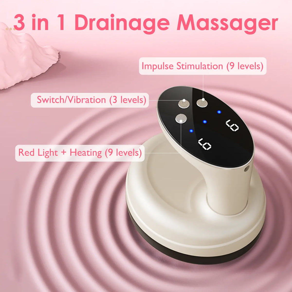 Sooradiant 3 in 1 Electric Handheld Body Massager with Heat & Vibration, for Belly, Legs & Full Body Relaxation Fascia Release, Daily Self Care Gift for Women